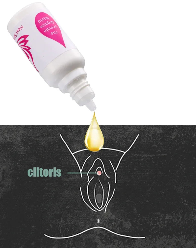 Female Orgasm Libido Enhancing Aphrodisiac Pill for Increased Sexual Pleasure