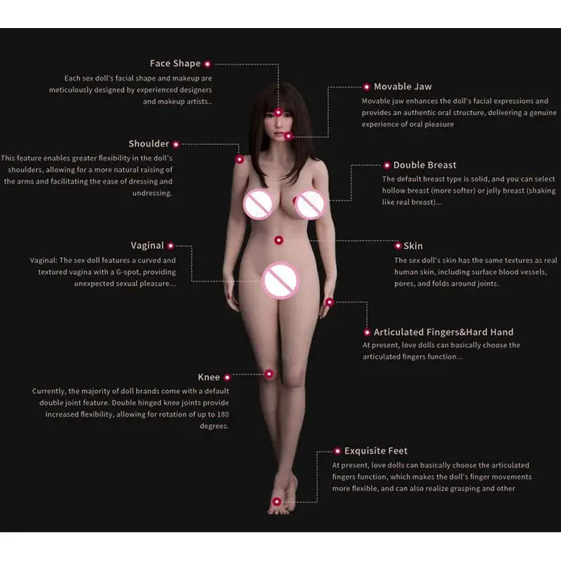 Erotic Full size 160cm TPE sex girl doll realistic vagina anal oral sex