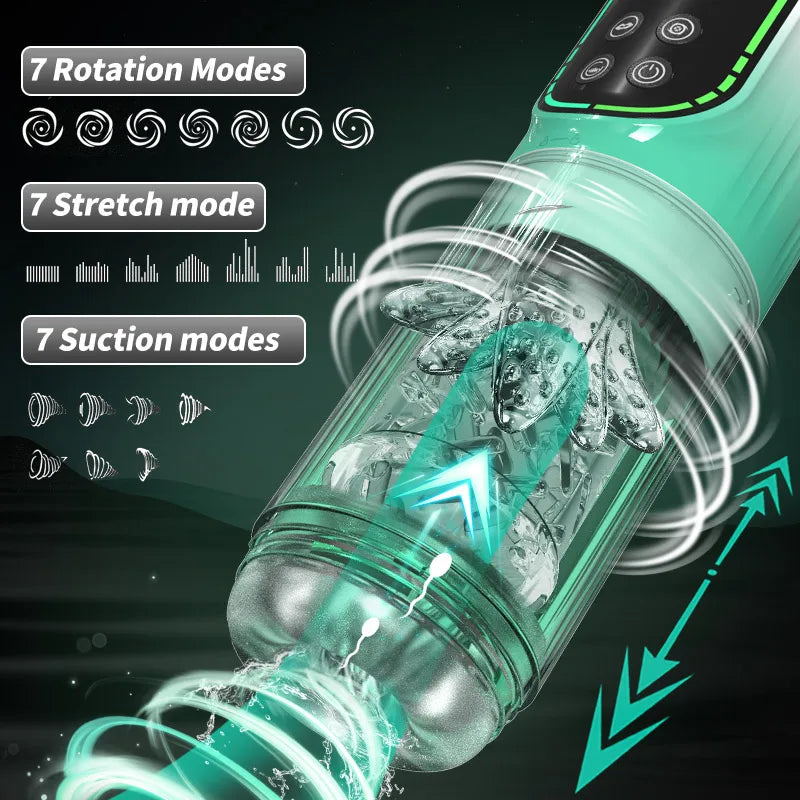 Telescopic Rotation Masturbator Cup for Vagina Masturbation