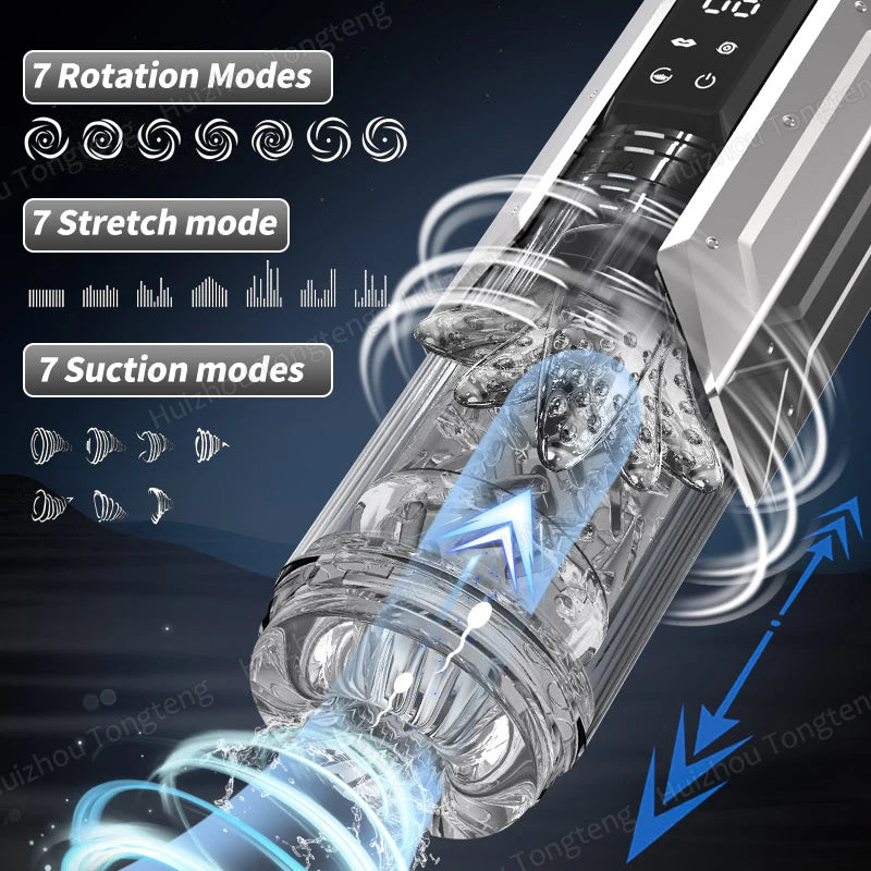 Telescopic Rotation Masturbator Cup for Vagina Masturbation